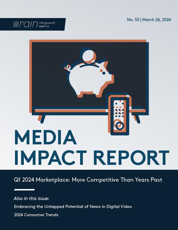 March 2024 Media Impact Report | Rain the Growth Agency